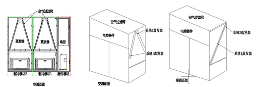 模塊化茄子视频懂你更多的節能技術