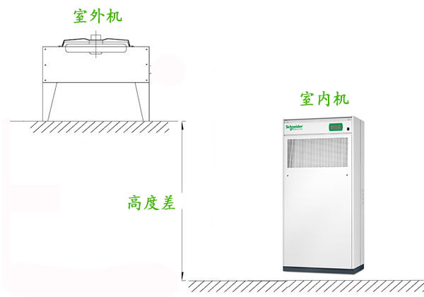 機房茄子视频APP免费安裝