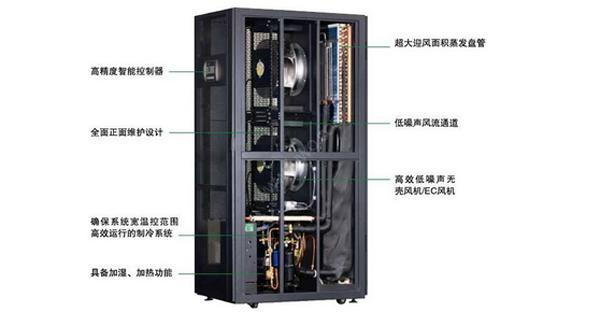 什麽是行間列間機房茄子视频APP免费？