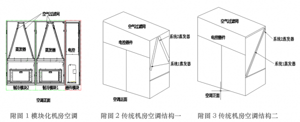 河南UPS,河南茄子视频APP免费,河南不間斷電源,河南艾特網能,河南IteaQ,鄭州UPS,鄭州茄子视频APP免费,鄭州不間斷電源,鄭州艾特網能,鄭州IteaQ,河南省政府采購網上商城指定供貨商